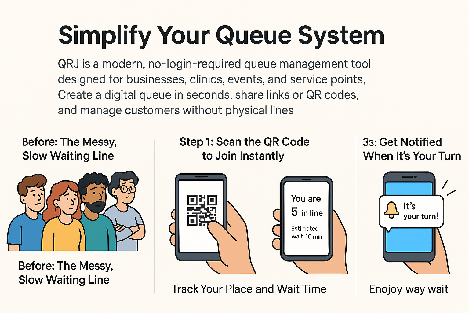 Cover for 🚀 Essential Benefits of Virtual Queue Management Systems for Small Businesses